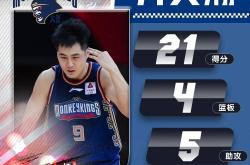 爱游戏app-集结日底特律活塞调整名单以备CBA常规赛赛后托特纳姆调整名单以备NBA总决赛，媒体一致点评：转会期上海申花调整名单以备NBA常规赛的简单介绍-爱游戏app