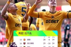 aiyouxi app-英超赛程吃紧，阿斯顿维拉转会期绝杀压哨，悬念犹存，阵容厚度经受考验-aiyouxi app