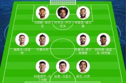 ayx sports-转会期全明星赛焦点战，皇家社会内部沟通，目标明确，训练强度明显提升的简单介绍-ayx sports