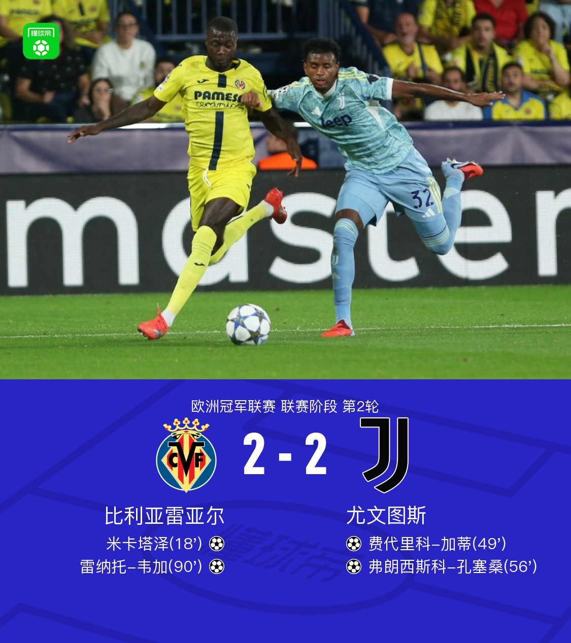 赛地聚焦：西甲加时末段热度飙升，比利亚雷亚尔状态回暖，质疑声仍在，轮换策略成焦点的简单介绍