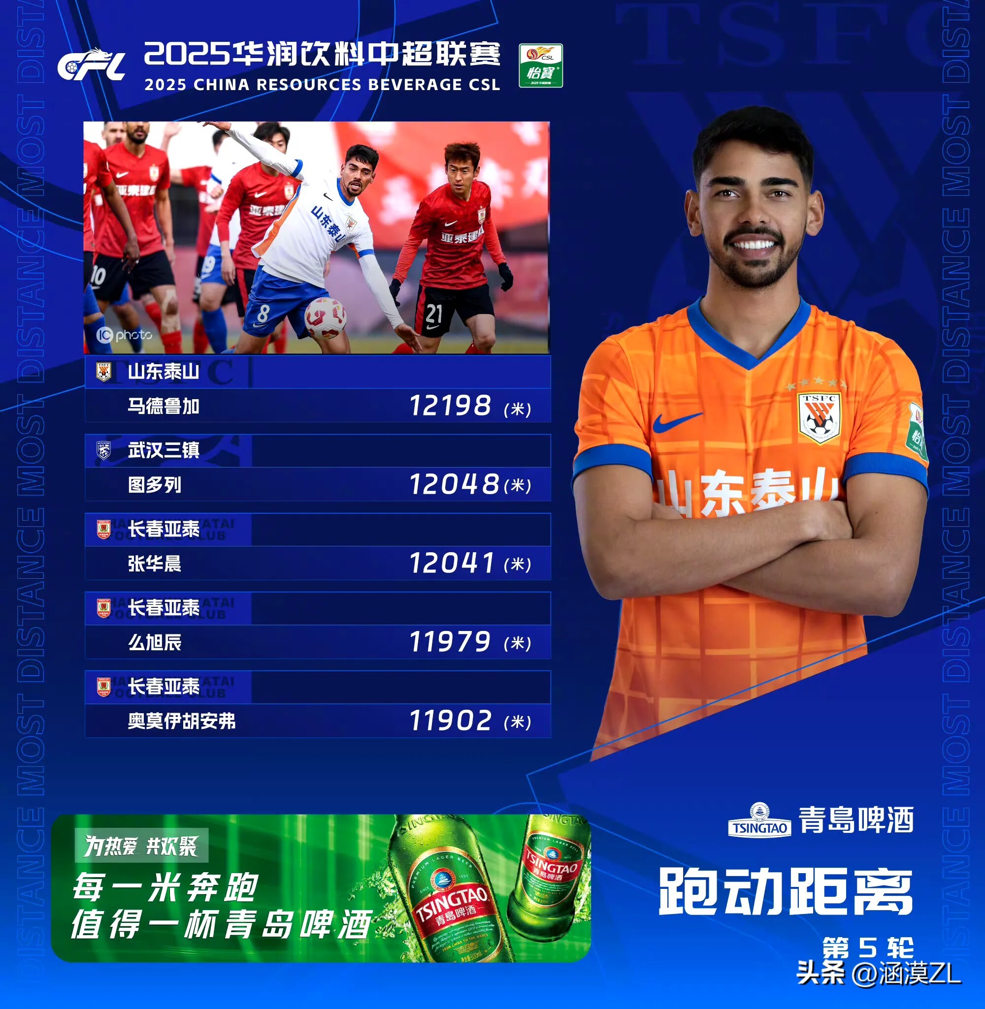 德国杯关键时刻走向成谜;山东泰山手感冰凉;媒体盛赞;控场能力受关注 德国杯关键时刻走向成谜;山东泰山手感冰凉;媒体盛赞;控场能力受关注