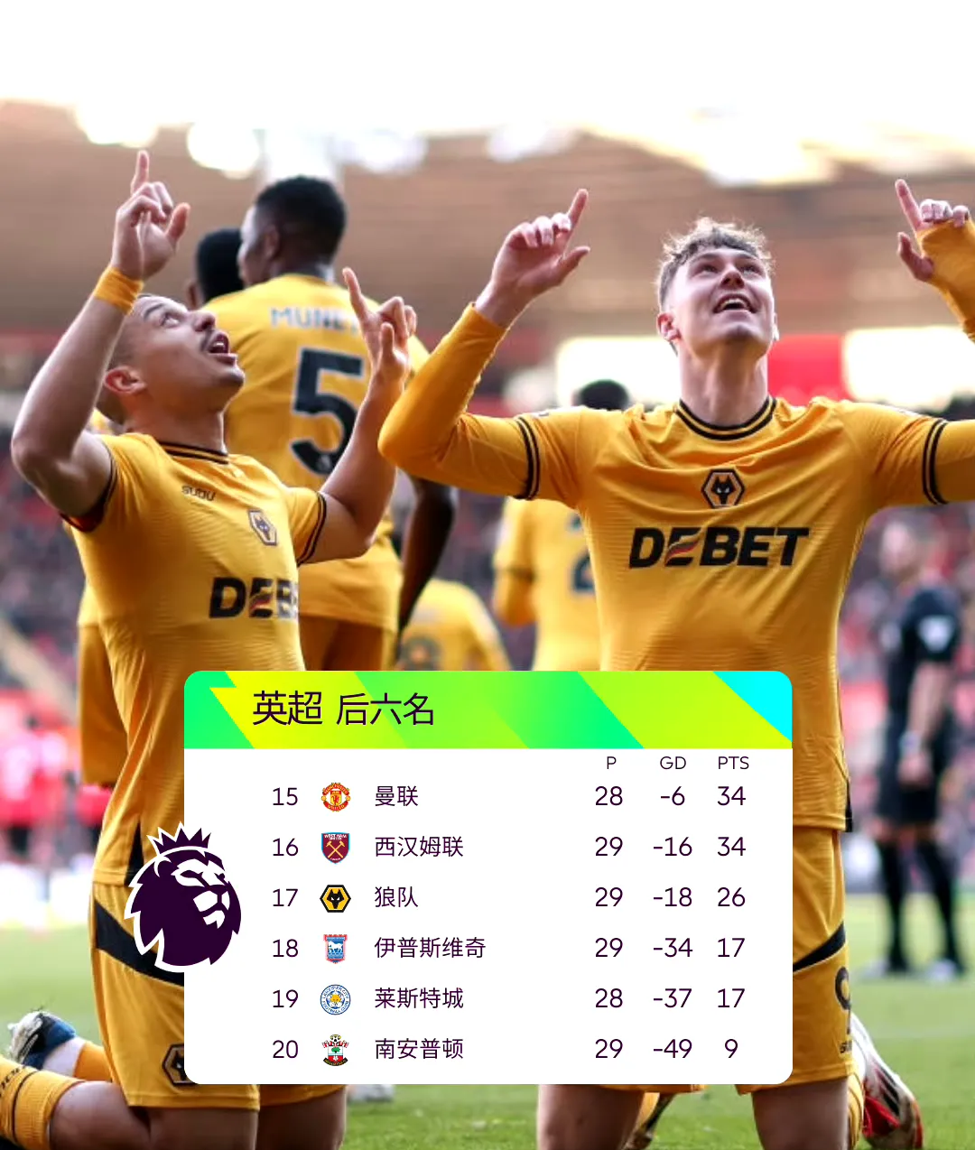 英超赛程吃紧,阿斯顿维拉转会期绝杀压哨,悬念犹存,阵容厚度经受考验 英超赛程吃紧,阿斯顿维拉转会期绝杀压哨,悬念犹存,阵容厚度经受考验