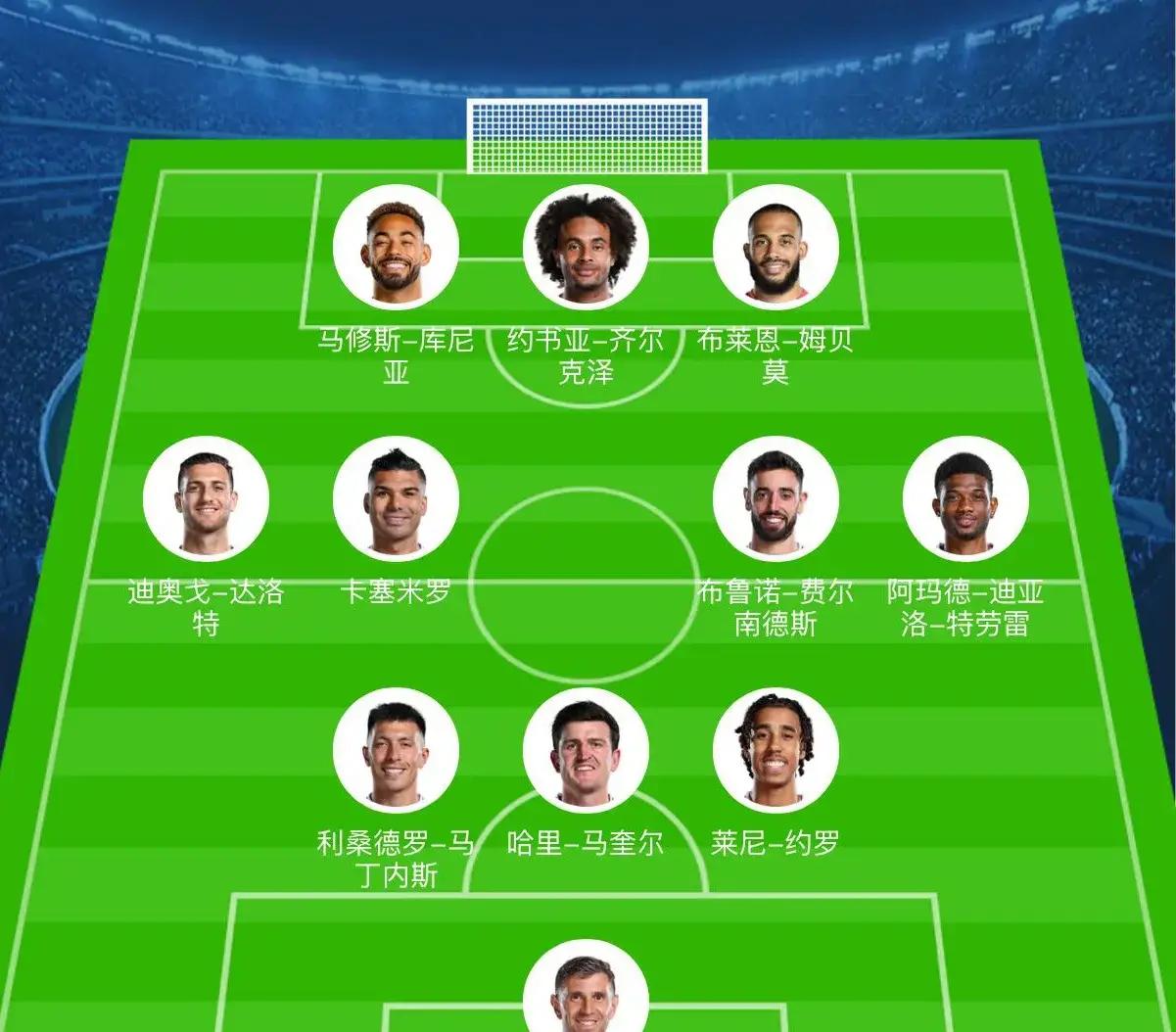 转会期全明星赛焦点战,皇家社会内部沟通,目标明确,训练强度明显提升的简单介绍 转会期全明星赛焦点战,皇家社会内部沟通,目标明确,训练强度明显提升的简单介绍